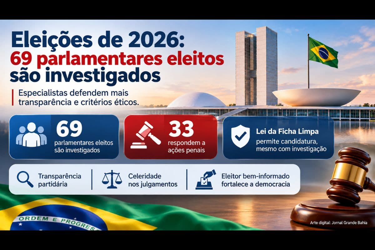 Eleições 2026: 69 parlamentares eleitos estão sob investigação