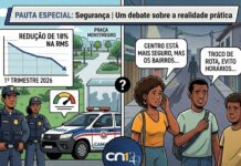 Estatísticas em Queda: Entenda o Desafio da Percepção Real