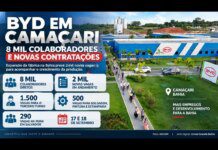 BYD em Camaçari: 2 mil novas vagas de emprego vão surgir!